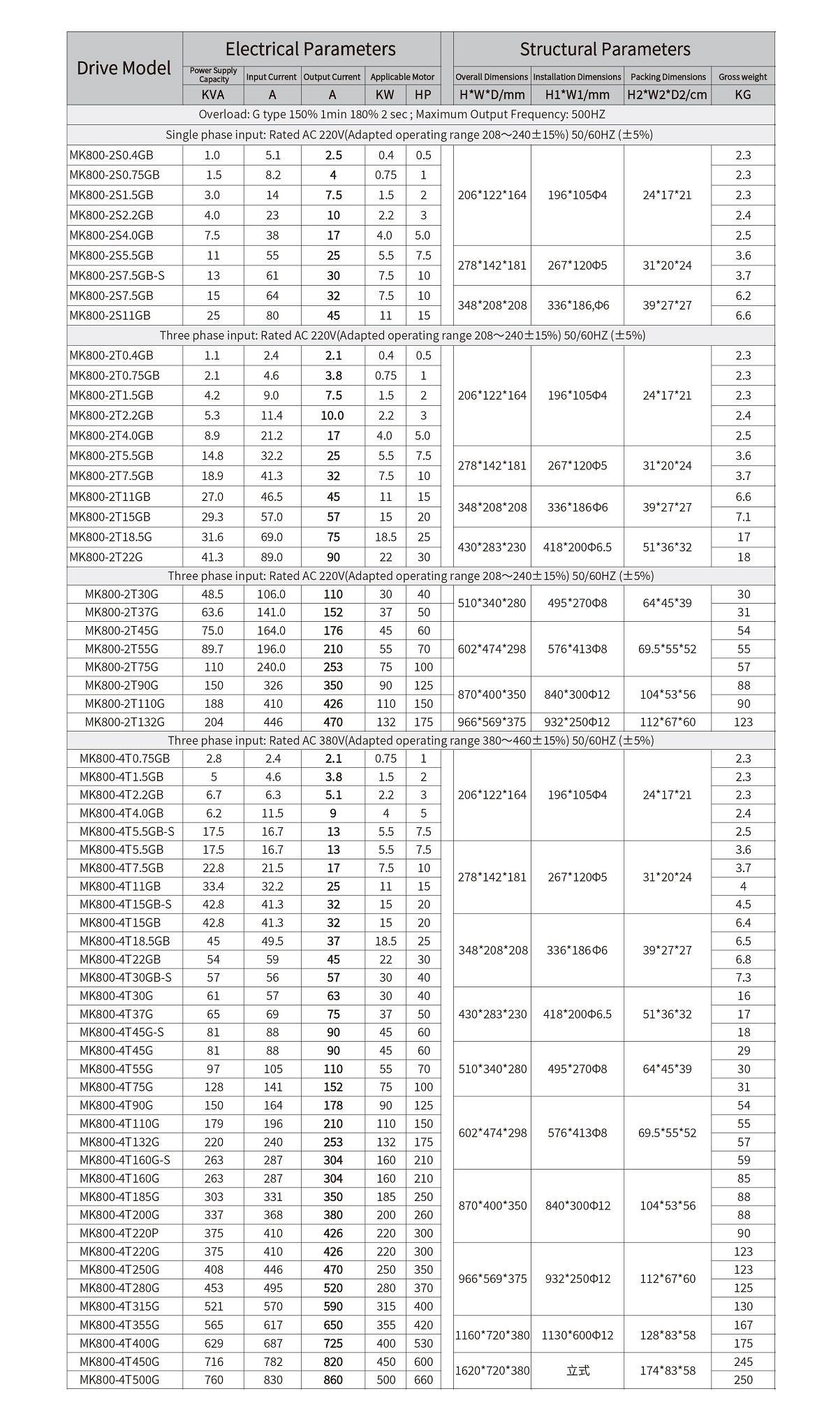 product-1200-2041 product-1200-2041